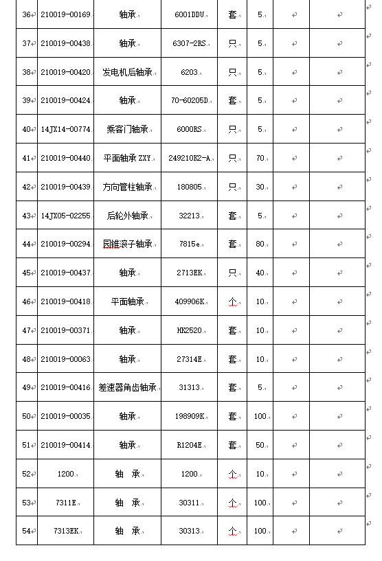 1585550772781942.png 微信图片_20200330144541.png