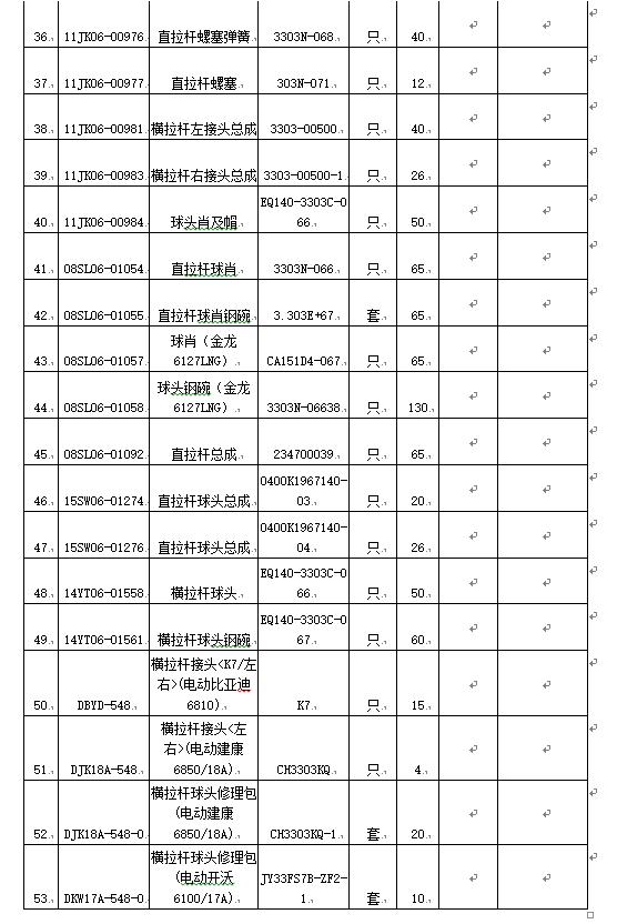 1585551466860125.png 微信图片_20200330145711.png