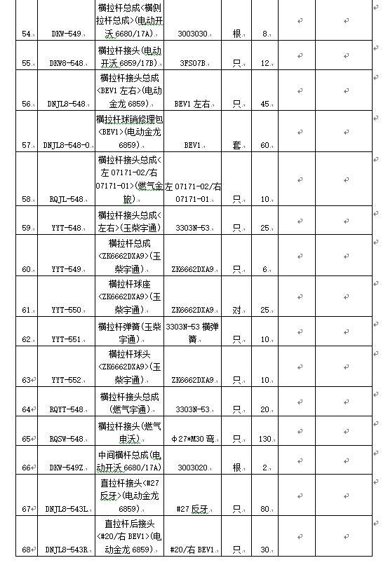 1585551477808142.png 微信图片_20200330145714.png