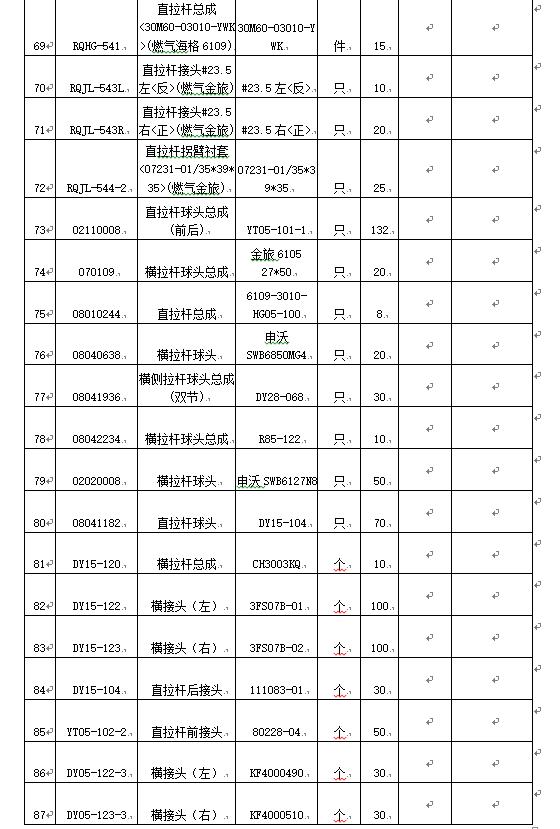 1585551490379163.png 微信图片_20200330145718.png