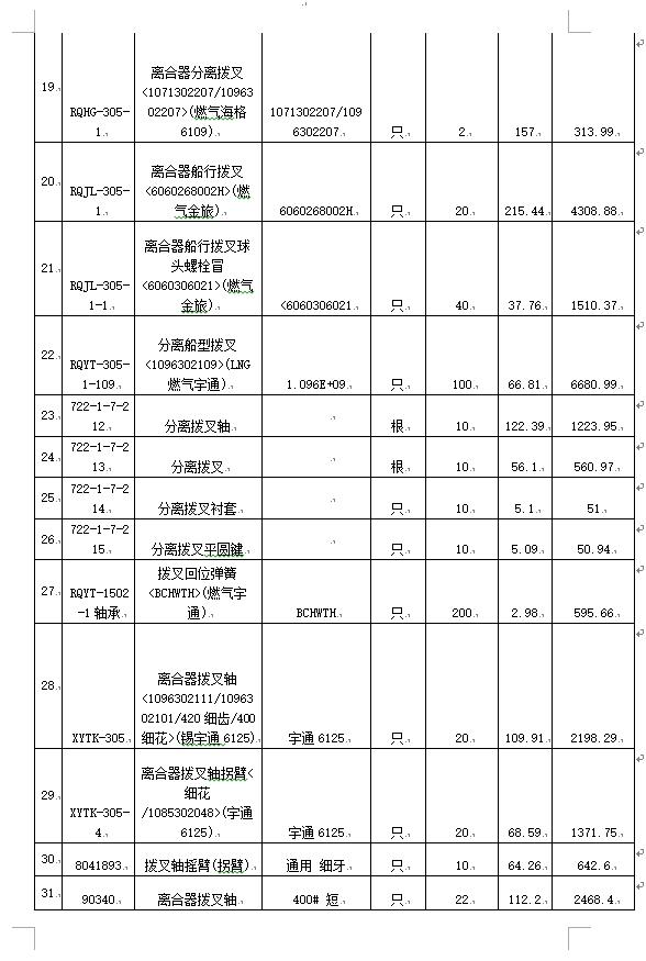 1590999705131563.png image.png