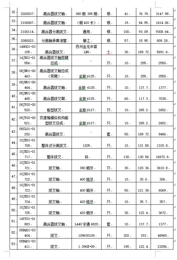 1590999730992645.png image.png