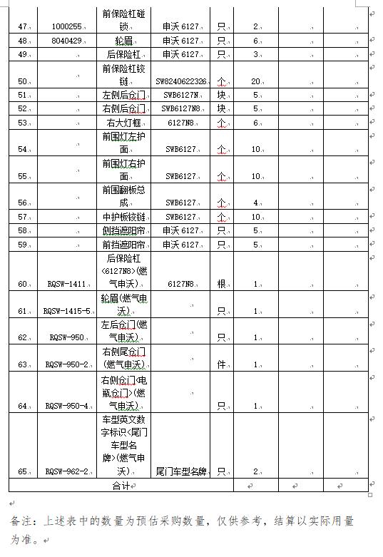 1594887401683837.png image.png