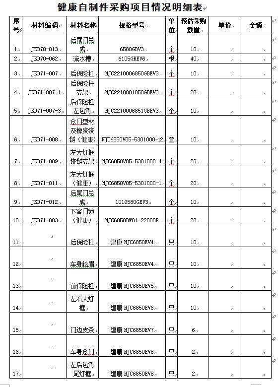 1594887640740352.png image.png