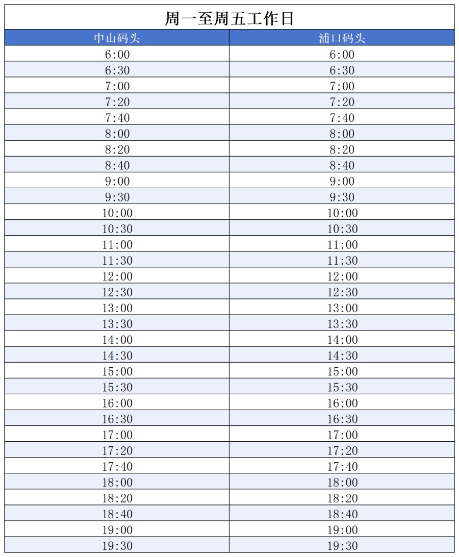 工作簿1_Sheet1(1).png 工作簿1_Sheet1(1).png